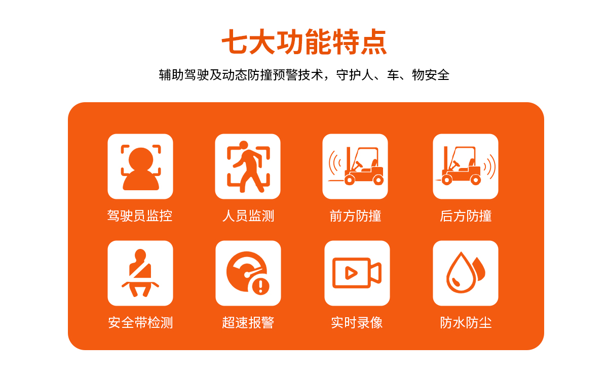 AI智能影像防撞系统