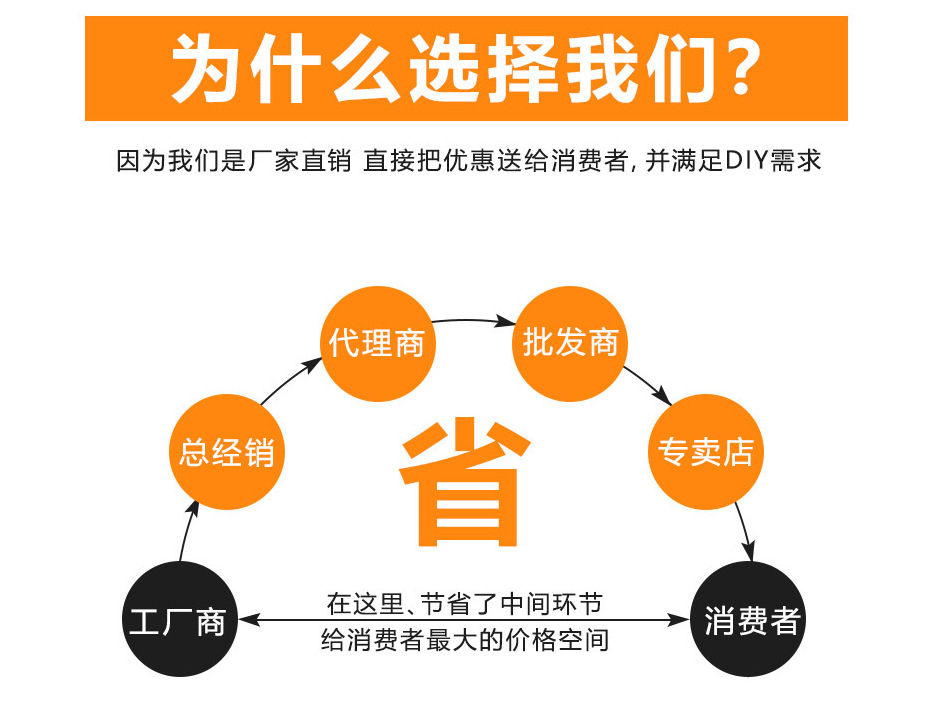 AI智能影像防撞系统